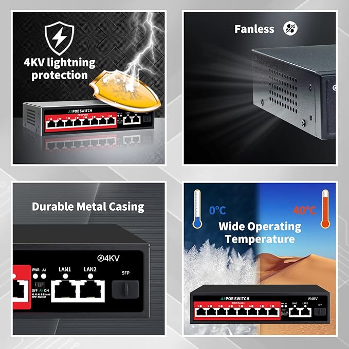 8 Port PoE+ Switch | Easy Smart Managed Ethernet Switch | Support VLAN, QoS | 120W Total PoE Budget | Fanless Metal | Plug & Play (Desktop/Wall Mount)