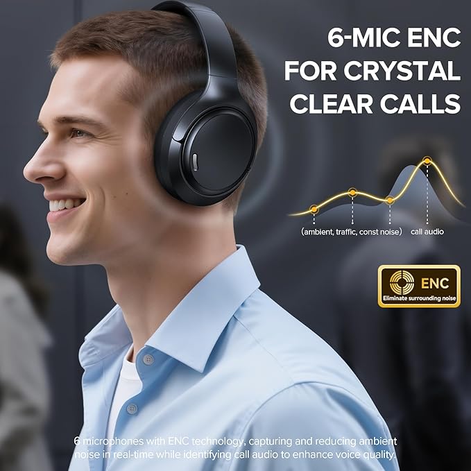 TAGRY Hybrid Active Noise Cancelling Headphones 120Hrs Playtime ENC Clear Call Mic Over Ear Wireless Bluetooth Headphones with Hi-Res Audio Comfort Earcups Low Latency ANC Headphone for Travel Game