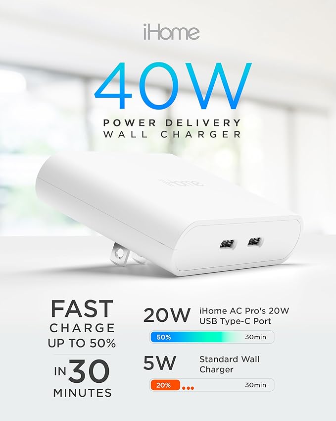 iHome Multiport 40W USB-C Charger, AC Pro 2-Port Flat Block, Dual Fast Charging Wall Adapter
