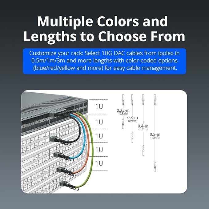 ipolex Colored 10G SFP+ Twinax Cable, Direct Attach Copper(DAC) Passive Cable, 1.5m (4.92ft) in Yellow, for Cisco SFP-H10GB-CU1.5M, Meraki, Ubiquit, Mikrotik, Intel, Fortinet, Netgear and More