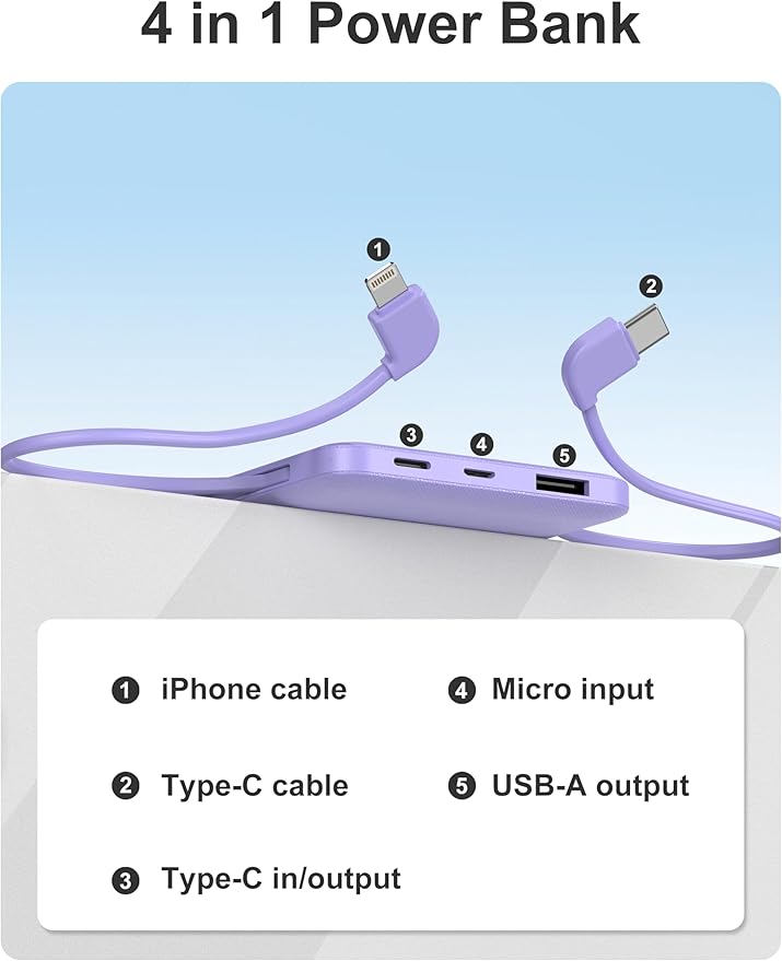 miisso 10000mAh Slim Portable Charger with Built in Cable, Power Bank Travel Charger External Battery Pack for Phone, 4 Output USB Type C Cord Clutch Charger Compatible with iPhone, Purple