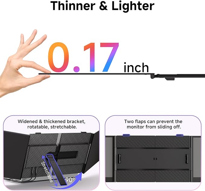 Laptop Screen Extender - 14" Ultra-Thin Triple Portable Monitor 1080P FHD IPS Attachment Screen for 13"-17.3" Laptops Compatible with Wins Mac Dex Chrome Switch