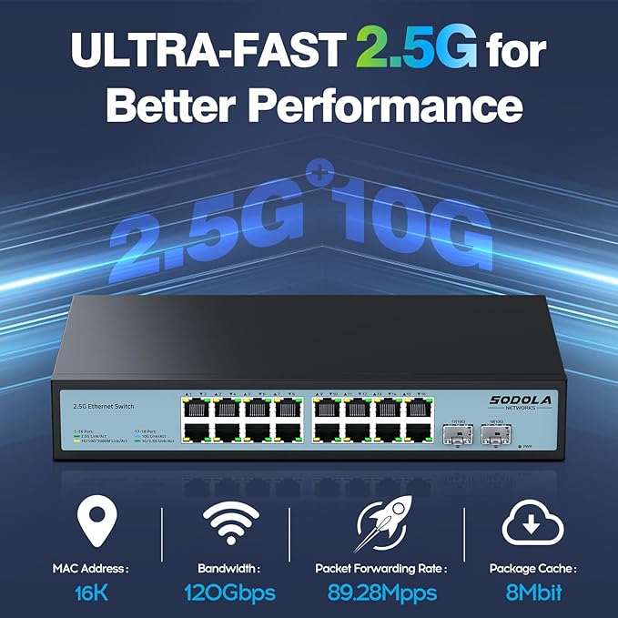 16 Port 2.5Gb Switch Umanaged,16X 2.5GBASE-T Ports,2X 10G SFP, 120Gbps Switching Capacity,Port Isolation,/1U Rack-Mount/Fanless/Plug & Play Multi-Gig Unmanaged Network Switch