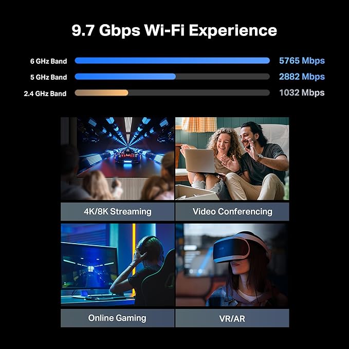 TP-Link Tri-Band BE9700 WiFi 7 Router Archer BE600 | 10G WAN/LAN +2.5G WAN/LAN +3× 2.5G LAN Ports, New 320Mhz Channel | Covers up to 2,600 Sq. ft and 120 Devices|VPN, HomeShield for Network Security