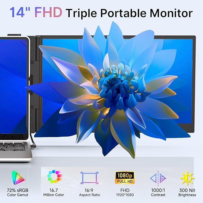 Triple Laptop Screen Extender - Ultra Thin 14" Monitor IPS FHD 1080P Portable Display for 13"-17" Laptops Compatible with Compatible with Windows Mac Chrome Surface Travel Work Setup