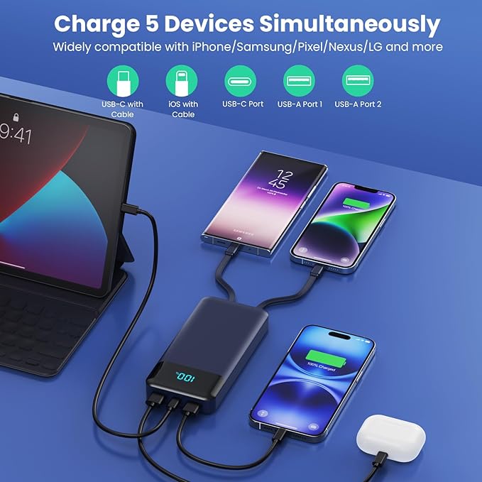 Portable Charger 40800mAh Power Bank with 3 Built-in Cables,PD 25W USB C in&Out Power Bank Fast Phone Charging,QC4.0 5 Output LED Display Battery Pack Compatible with iPhone 17/16,Samsung Android-Navy