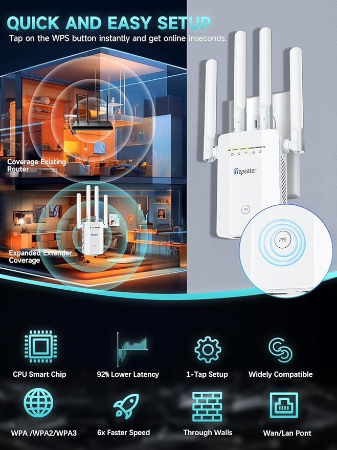 2025 New WiFi Extender Signal Booster, WiFi Repeater Wireless Routers Signal Amplifier with Ethernet Port, Mesh WiFi 10X Faster Access Point, Easy Setup