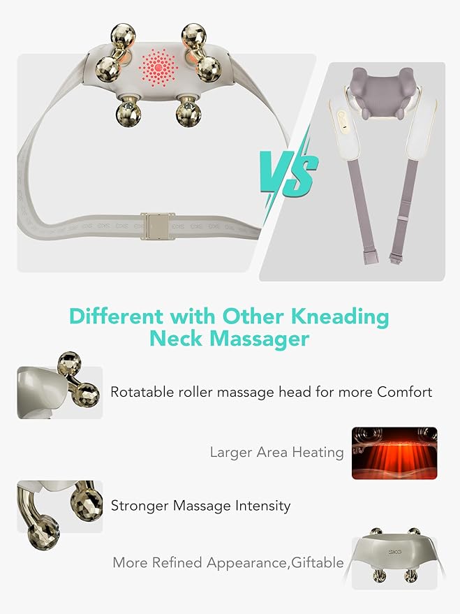 SKG Neck Massager for Pain Relief Deep Tissue Shiatsu Neck and Shoulder Massger with Heat Flex Massager H7 Ultra E
