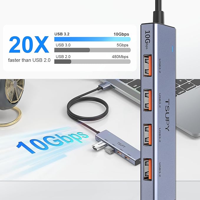 USB Hub 3.2, TSUPY USB Splitter 10Gbps 4 USB 3.2 Ports with 4ft Extension Cable,Ultra-Slim Aluminium USB 3.2 Gen 2 HUB Fast Data Transfer USB Port Extender for MacBook,Chromebook,Mobile HDD,Laptops