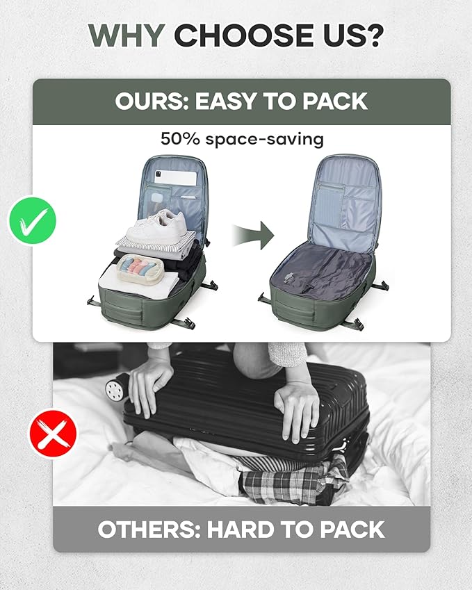 Vacuum Travel Backpack with Pump for Women,Personal Item Carry on Backpacks Flight Approved 18x14x8 inches for Men,Laptop Waterproof Work Compression bags Casual Daypack. Green