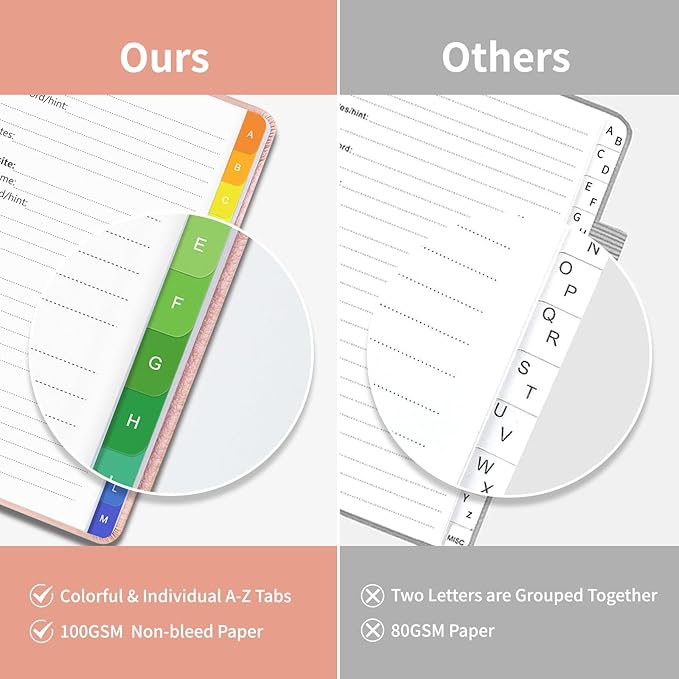 Password Book with Alphabetical Tabs, Password Keeper Book for Seniors, Individual & Colorful Tabs, Spiral Hardcover Password Notebook for Website Logins, 5.7" x 7.7", Rose Gold