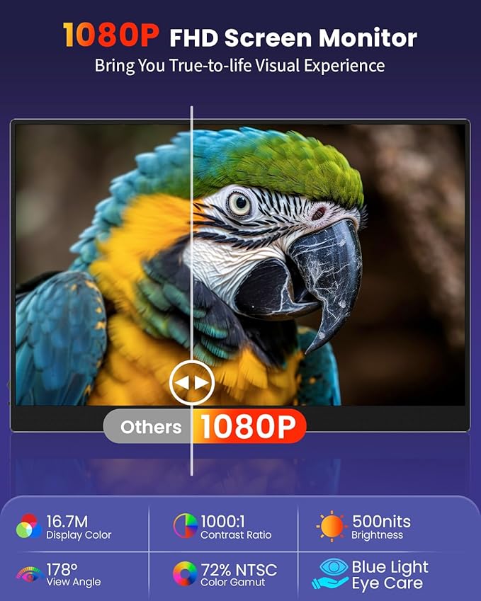 15.6 Inch Portable Computer Monitor, Portable Monitor for Laptop,PC,MacBook,Phone, PS4, 1080P FHD Display with HDMI USB-C, Built-in Speaker with Leather Case, Travel Work Home Gaming Monitors