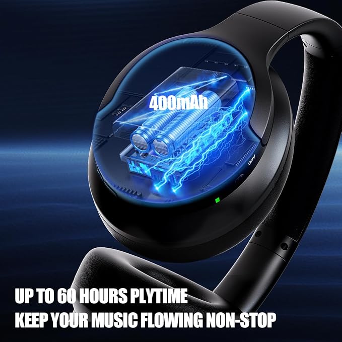 Over The Ear ANC Bluetooth Headphones, 60H Playtime Active Noise Cancelling Wireless/Wired Headphones with Microphone, Cheap Stereo Foldable Lightweight Headset for PC,TV, and Cell Phones