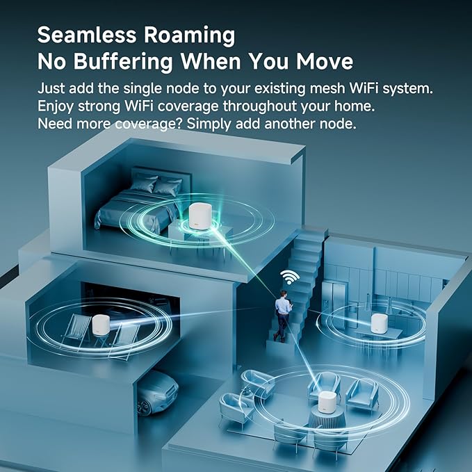 DBIT AX3000 WiFi 6 Mesh Wi-Fi System | 2,500 Sq Ft Coverage & 150 Devices | Dual-Band, Seamless Roaming, Parental Controls | Standalone Router or Mesh Add-On Node | 2 Gigabit Ports (D-MAX6, 1-Pack)