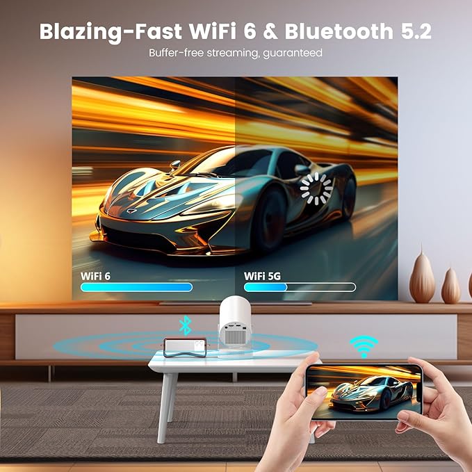 Mini Projector,Support 4K with Bluetooth 5.4 WIFI6, 5watt Sound Base Speaker,160 ANSI, Android 11,210° Rotation, Auto Keystone Correction Video Projector HY300 ULTRA