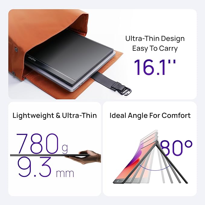 ARZOPA 16.1" Portable Monitor, 100% sRGB FHD 1080P Kickstand Portable Laptop Monitor High Color Gamut Display IPS Eye Care Screen for High-end Office & Entertainment -Z1C