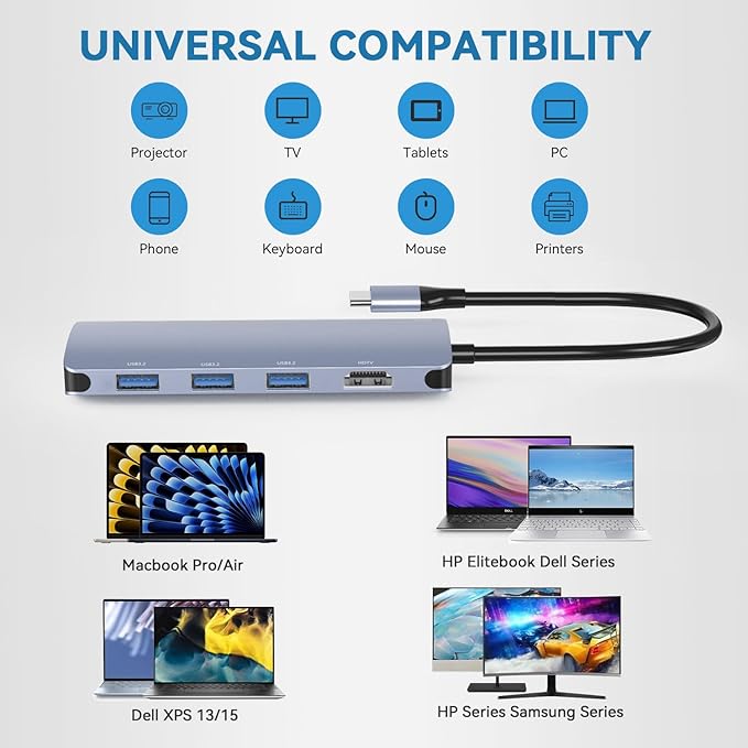 USB C to USB Hub 8-in-1 with 4K@60Hz HDMI, 3 USB-C 3.2 Gen2 10Gbps, 3 USB A 3.2 10Gbps Ports,100W Power Delivery with 10Gbps Data, USB-C Hub Multiport Adapter for MacBook Pro and More Type C Devices