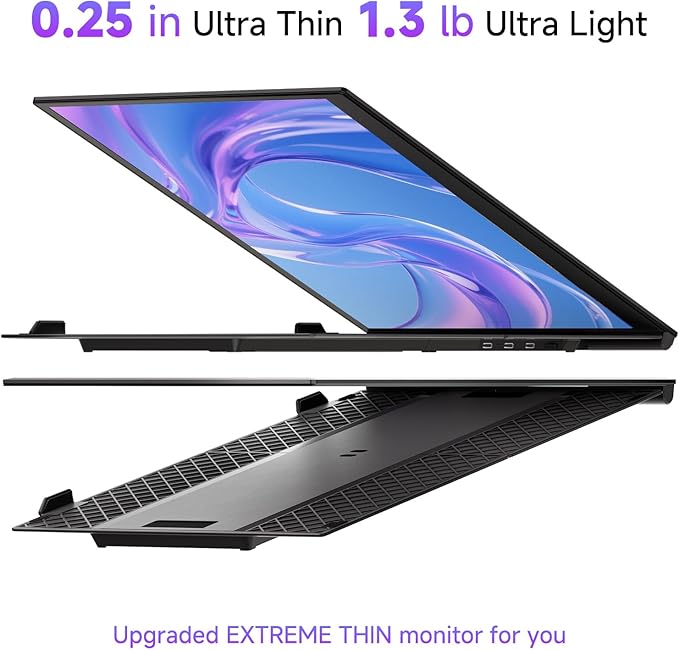ROYY Laptop Screen Extender 14" Ultra-Thin Portable Dual Monitor FHD 1080P IPS Attachment Extended Extra Screen USB-C HDMI Port Compatible with Wins Mac Dex Chrome Travel Work Fits 13.3"-17" Laptops
