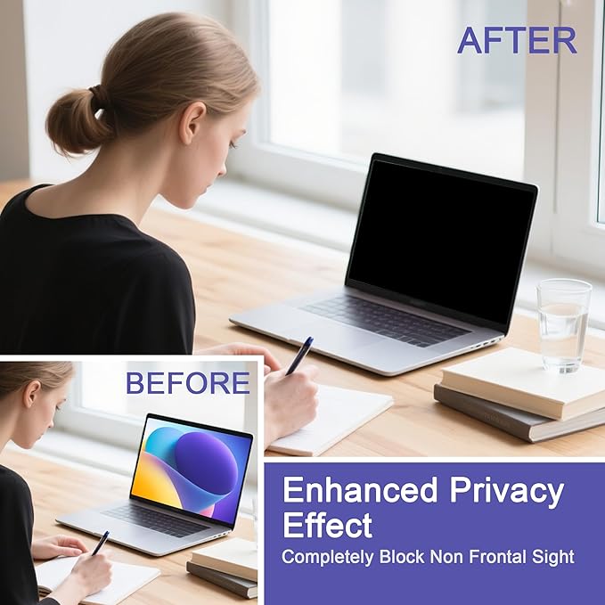 360° Privacy Screen Protector for MacBook Pro 14 Inch (2021-2024, M1, M2, M3, M4) Privacy Screen Filter for MacBook Pro 14 Inch, Anti-Spy/Anti Fingerprint/Anti Blue Light/Anti Glare