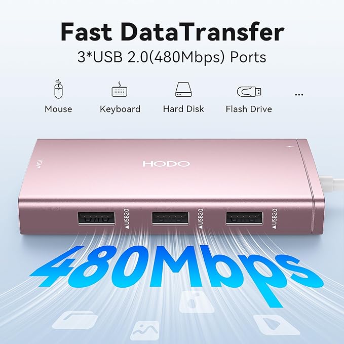 USB C Docking Station Dual Monitor Adapter for Dell HP, Laptop Docking Station 3 Monitors Quadruple Display USB C Hub Dongle to 4K HDMI+DisplayPort+VGA,3 USB2.0,100W PD, 8 in 1 Thunderbolt Dock