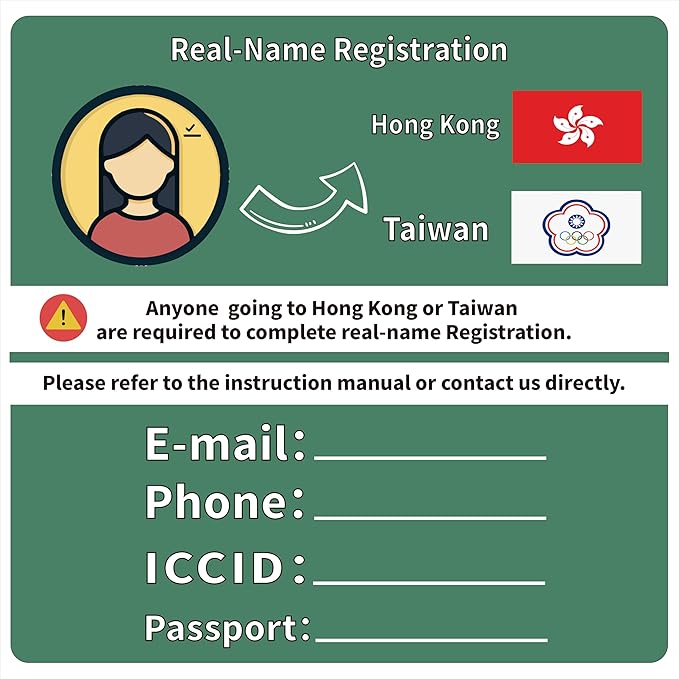 Taiwan 4G/5G LTE Prepaid SIM Card - 1GB High-Speed Data, 3 Days Unlimited Roaming for Travel (Instant Activation)