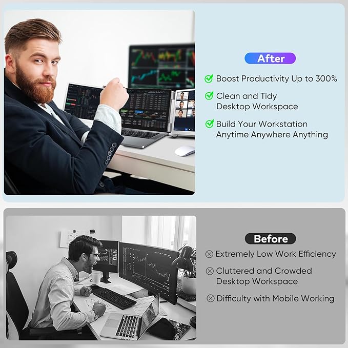 Laptop Screen Extender, FHD 1200P 16:10 IPS Portable Monitor for Laptops 12~16.2 inch, 14" Triple Screen Laptop Monitor Extender Display, Plug & Play with USB-C HDMI for Windows/MacBook/Switch/PS5