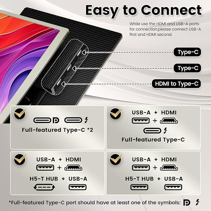 KEFEYA Laptop Screen Extender, 15.6" Portable Monitor for Laptop with 120% sRGB, FHD IPS & USB to HDMI Hub & 235° Rotation, Triple Monitor Extender Plug & Play Fits for All Laptops (Mac/Win/Android)