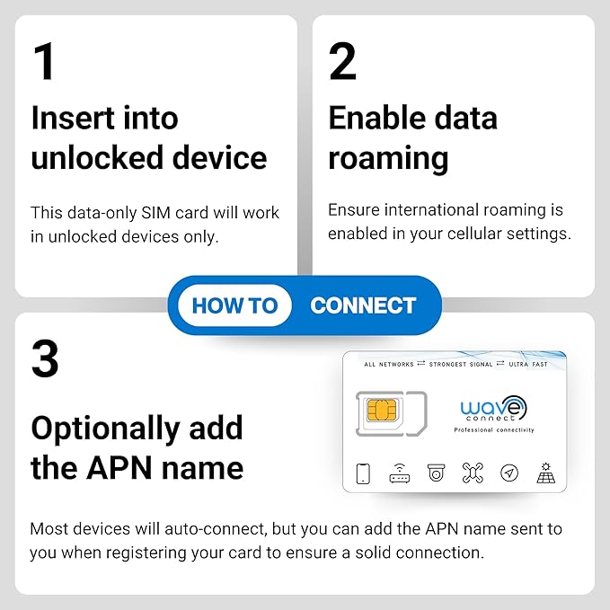 2GB for 30 Days IOT Quad Network Data SIM Card for Unlocked Security, Solar & Hunting Trail Game Cameras with USA Data Path, USA Coverage, Triple Cut 3-in-1, 4G & 5G