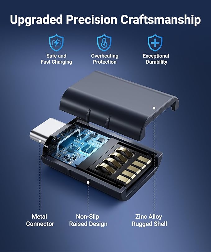 Syntech USB C to USB Adapter Pack of 2 USB C Male to USB3 Female Adapter Compatible with iPhone 17 Pro Max MacBook Pro Air 2024 iMac iPad mini Pro, Other Type C or Thunderbolt 4/3 Devices, Midnight