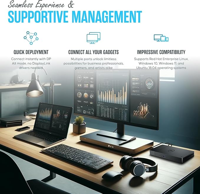 WD19S Dell Docking Station USB-C Dual Monitor with 130W Supply & HDMI Cable (Renewed)
