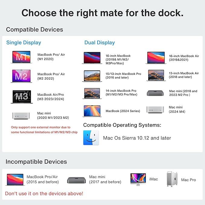 iVANKY 12-in-2 FusionDock 1 for M4 MacBook Dual 4K@144Hz Monitor (Docking Station for M1/M2/M3 Pro/Max Mac)(150W Power Adapter, SD/TF, USB, RJ45, 3.5mm Audio) Plug and Play 5Gbps Dock Hub