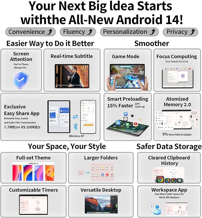 2025 Tablet, Android 14 Tablets 10 inch with Keyboard, 26GB RAM+256GB ROM(2TB Expand), 2-in-1 Tablets with 8-Core, 8000mAh, 5G WiFi, Widevine L1, GMS, with Case, Keyboard, Mouse, Stylus(Black)