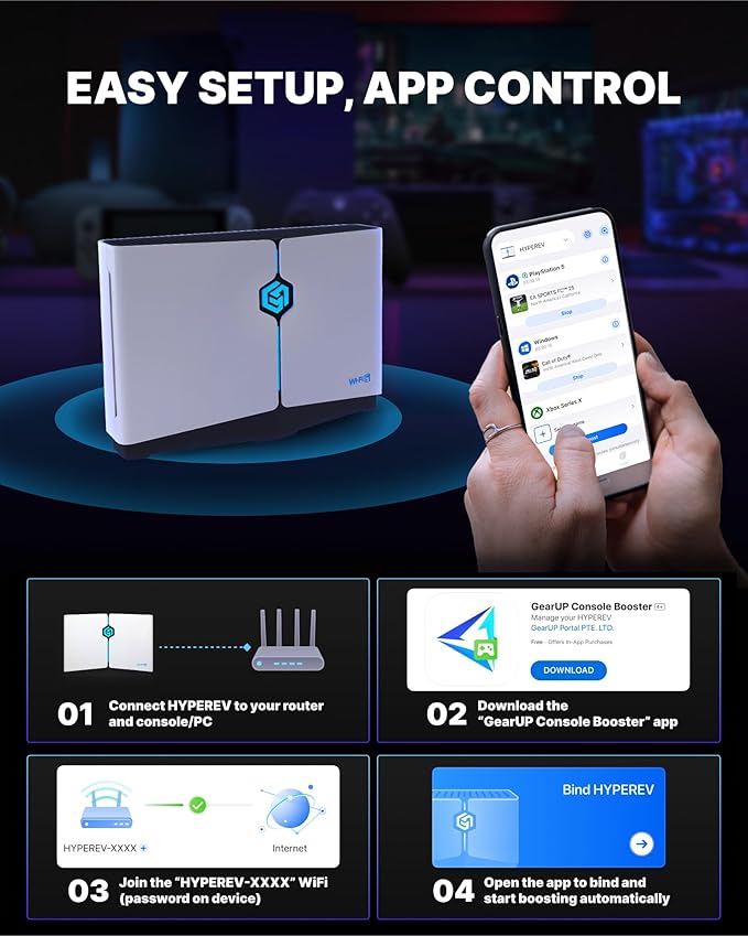 Gaming Router WiFi Booster - Free 90-Day GearUP Booster Subscription, AX3000 PC & Consoles Game Booster, Dual Band WiFi 6, 2402Mbps 5GHz & 2.4GHz (Core Plan - White)
