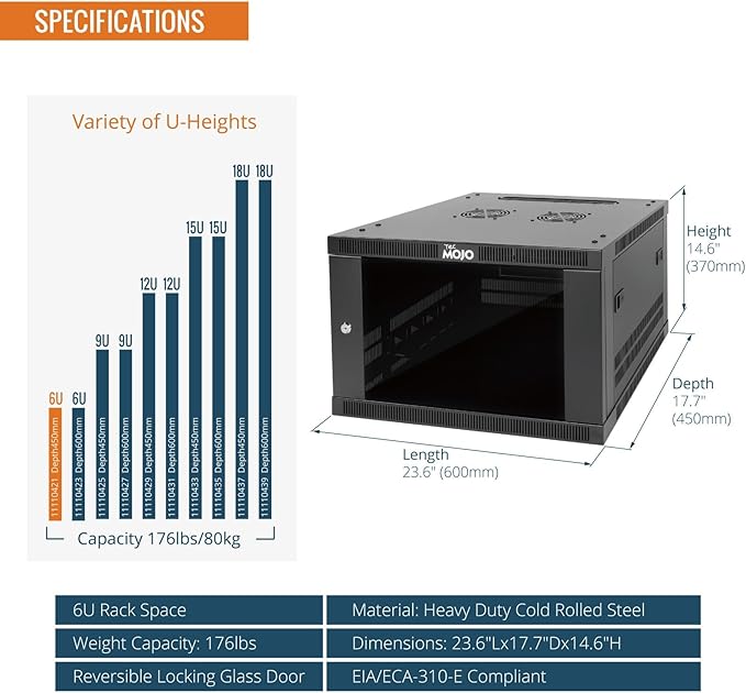 Tecmojo 6U Wall Mount Rack Cabinet, Heavy-Duty 176 Lbs High Load Capacity, 19” Enclosed Server Network Rack with Glass Door, 17.7” Deep – Elite Collection