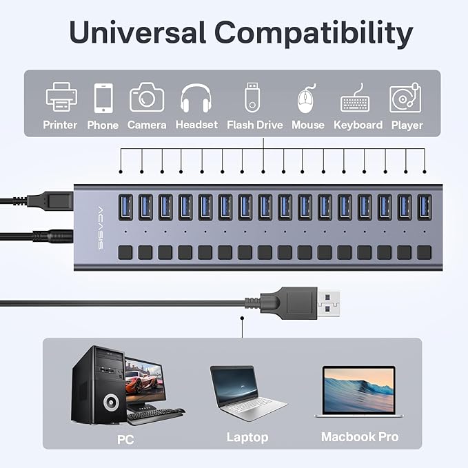 Powered USB 3.1 Hub, ACASIS 16 Ports USB 3.1 Hub with 10Gbps Data Speed，Aluminum Housing, USB Hub Powered with 96W Power Adapter, USB Hub for PC/Laptop, Computer, Flash Drive, Printer, Camera