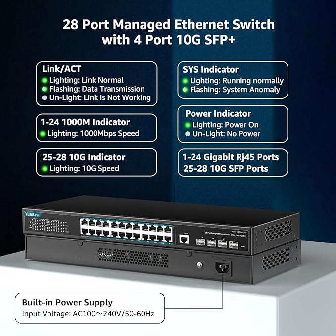 YuanLey 28 Port Gigabit Managed Switch with 24 10/100/1000Mbps RJ45 Ports, 4X 10Gbps SFP+, L3 Smart Managment Ethernet Switch, VLAN, QoS, ACL, SSL, Fanless, Compatible for Tp-Link, Netgear
