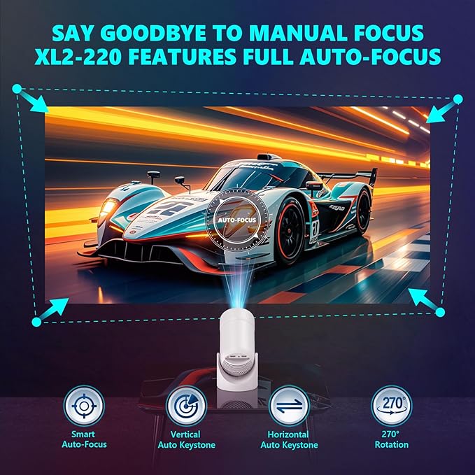 Upgraded HY300PRO MINI Portable Projector Projector Support 4K 1080P with Dual-Band WIFI6 5G Wireless 5.2 Bluetooth Android 13,270° Rotatable, Auto Keystone Correction,35"-130" Screen Video Projector