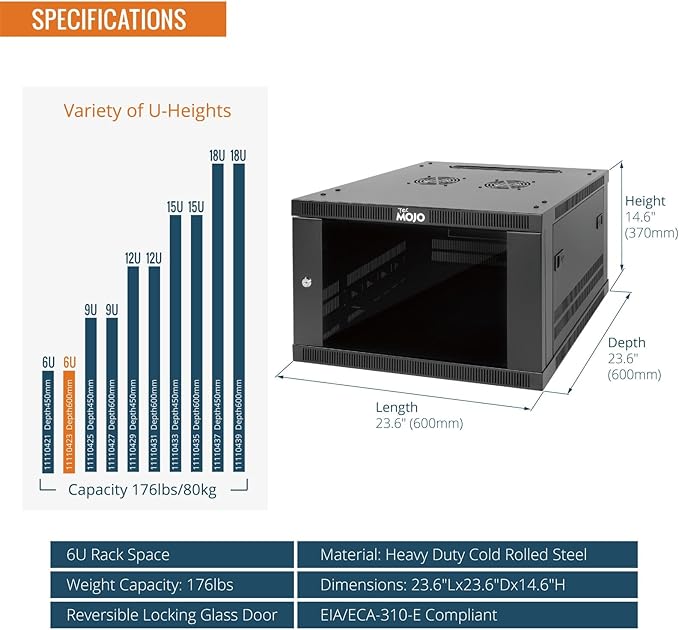 Tecmojo 6U Wall Mount Rack Cabinet, Heavy-Duty 176 Lbs High Load Capacity, 19” Enclosed Server Network Rack with Glass Door, 23.6” Deep – Elite Collection