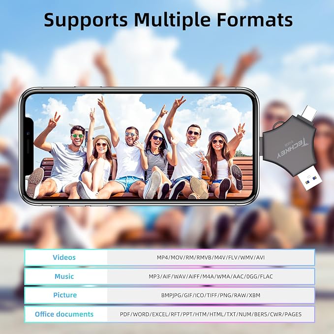 MFi Certified USB 3.0 Flash Drive 512GB for iPhone, 3in1 External Memory Photo Keeper Storage Stick for Picture/Video/Data Saver/Backup, High Speed Thumb/Jump/Hard Drives for iPad/Android/PC (Black)