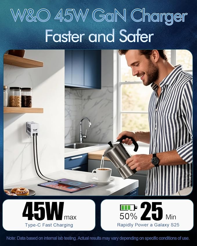 W&O 45W GaN Charger Fast Charging,Retractable Phone Charger Wall Plug with Lightening and Type-C Cables,for iPhone16/15/14/13/12/11 Series, Galaxy S25 24,Android and More (White)