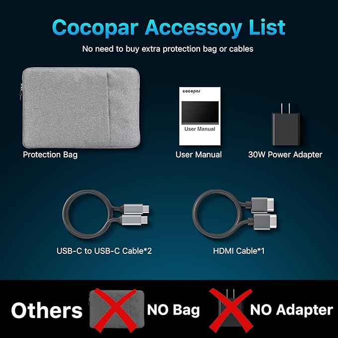 cocopar Portable Monitor 16 Inch 2.5K 120Hz 110% sRGB Travel Monitor with Speaker HDMI USB-C External Display for Laptop MacBook Surface PC Xbox PS4/5, VESA Mountable, with Kickstand