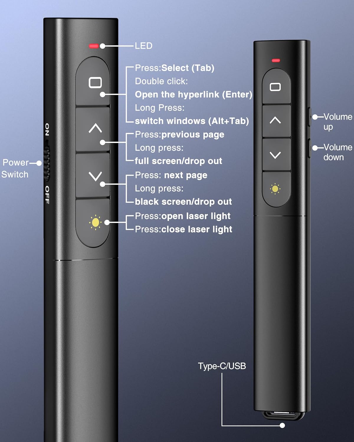Wireless Presentation Clicker, Presentation Remote with Hyperlink & Volume Control PowerPoint Slide Advancer for Keynote/PPT/Mac/PC/Laptop