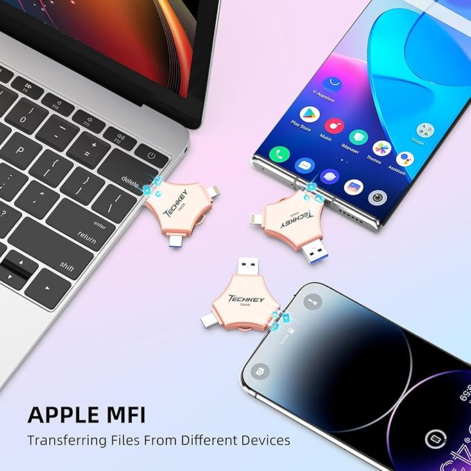 MFi Certified USB 3.0 Flash Drive 256GB for iPhone 3in1 External Memory Photo Keeper Storage Stick for Picture/Video/Data Saver/Backup High Speed Thumb/Jump/Hard Drives for iPad/Android/PC (Rose Pink)