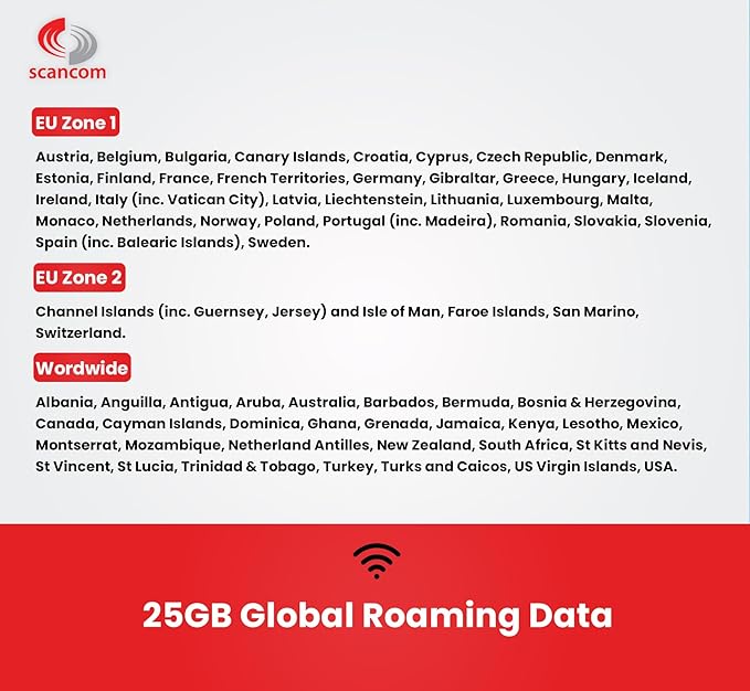 25GB Global Roaming Vodafone Data Sim Card - Perfect for Unlocked Devices - Activate When You Receive The SIM - Roaming for 30 Days in 55 Countries (Europe, USA & More)