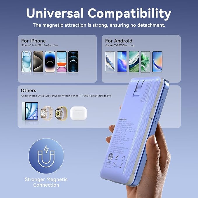 Magnetic 10000mAh Portable Charger for iWatch & iPhone, 22.5W USB C Fast Charging Wireless Power Bank Built-in Cables and Wall Plug, External Travel Battery Pack Compatible with iOS Android Devices