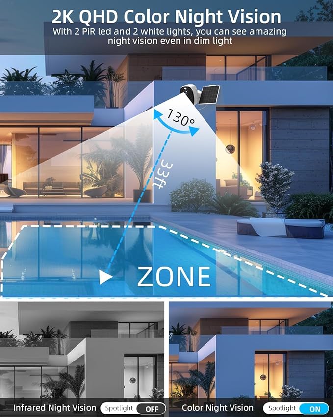 ELECCTV 4Pack Solar Security Cameras Wireless Outdoor, Outdoor Cameras for Home Security, Home Camera with Motion Detection Alarm Floodlight Color Night Vision 2-Way Audio Waterproof,IP65 SD/Cloud