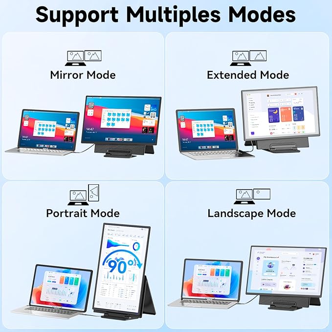 Portable Monitor 23.8" 100Hz for Work Gaming, 1080P FHD IPS Laptop Screen Extender with Rotable Stand & VESA, Laptop Monitor Extender USB-C HDMI Plug-Play for Mac Windows PS4/5 Switch Xbox Phone Pad