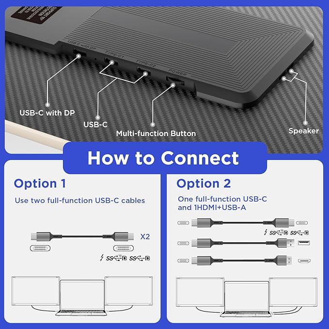Maxfree Laptop Screen Extender, 15.6'' Dual Monitor for Laptop 13"-17.3", FHD 1080P, 11 Display Modes, Plug & Play Triple Screen Monitor for Mac Windows – Ideal for Office, Travel, Gaming
