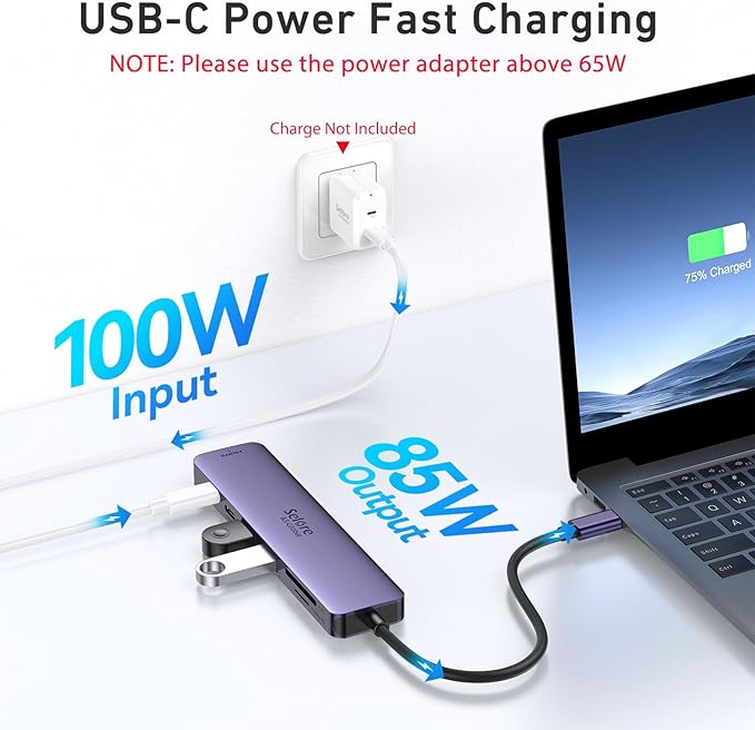 USB C Hub HDMI Adapter for MacBook Pro/Air, 7 in 1 USBC Dongle with HDMI, SD/TF Card Reader, USB C Data Port,100W PD, and 2 USB 3.0 Compatible for MacBook Pro/Air, Dell XPS, Lenovo Thinkpad.