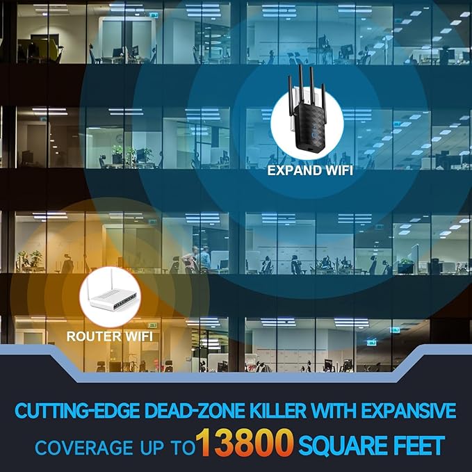 300Mbps WiFi Extender, 2.4GHz Wireless Signal Booster with 4 High-Gain Antennas, Internet Repeater for Home & Office, Up to 6000 Sq Ft Coverage, Easy Setup, Universal Router (300M)